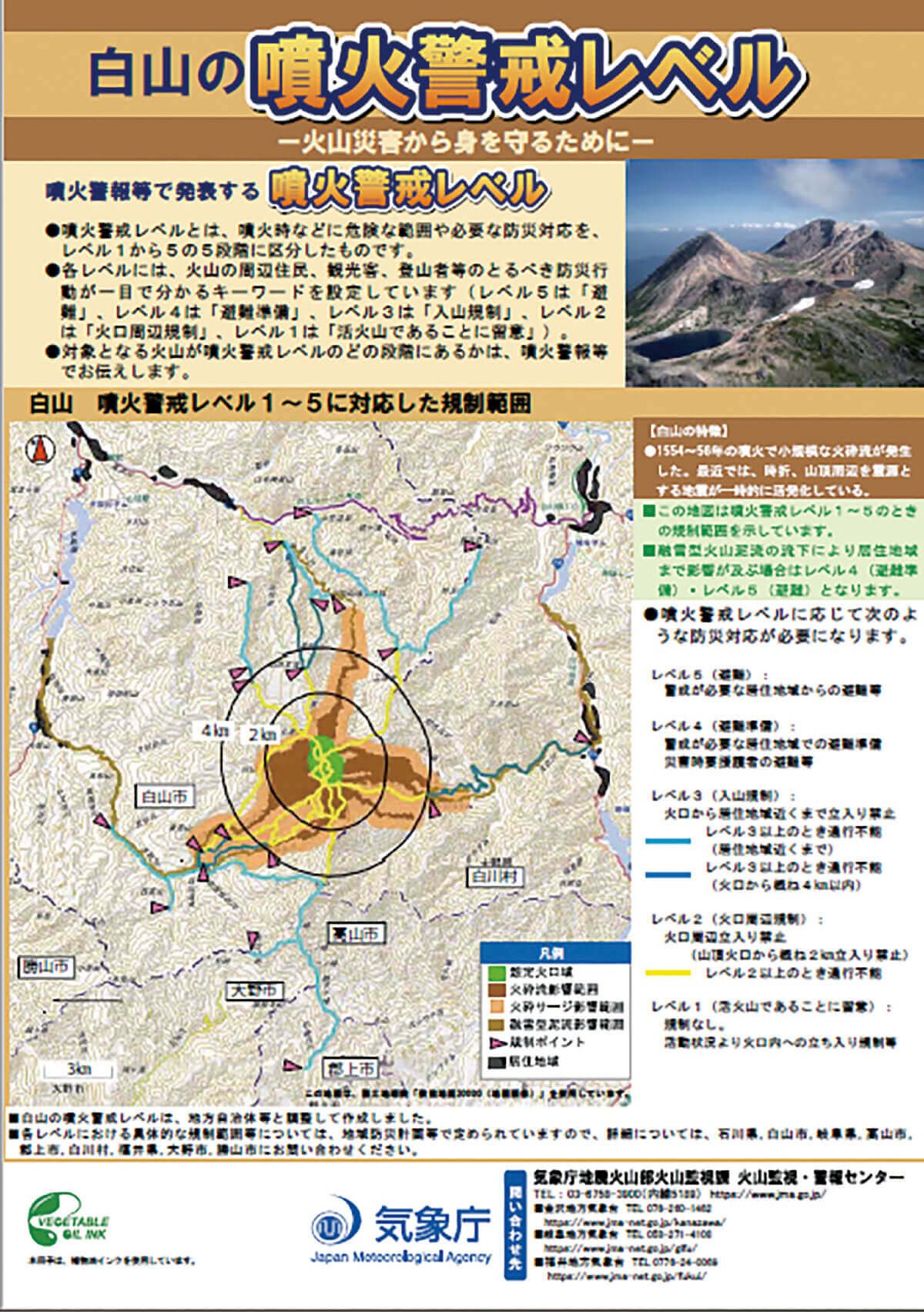 白山の噴火警戒レベルに関するリーフレット