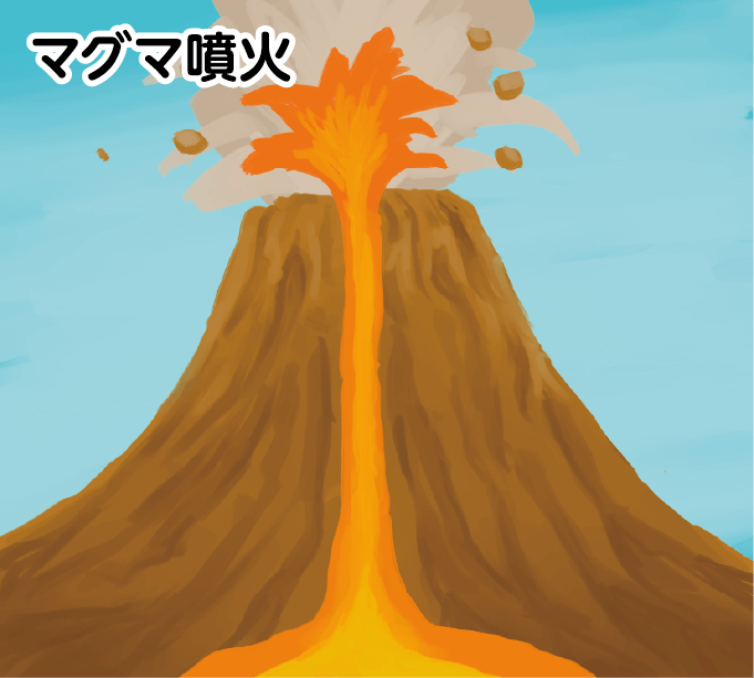 マグマ噴火