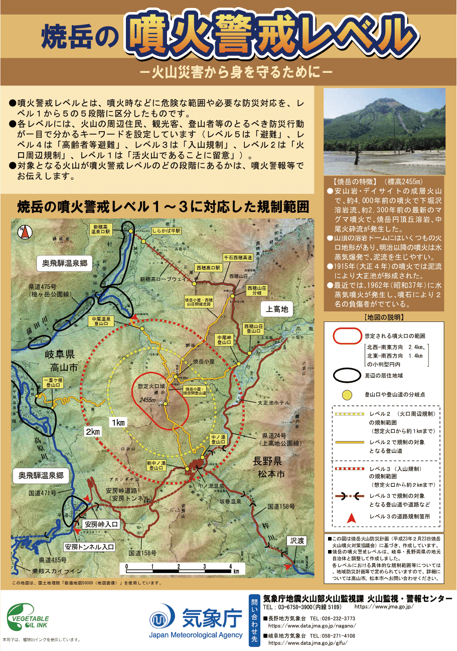 焼岳の噴火警戒レベル